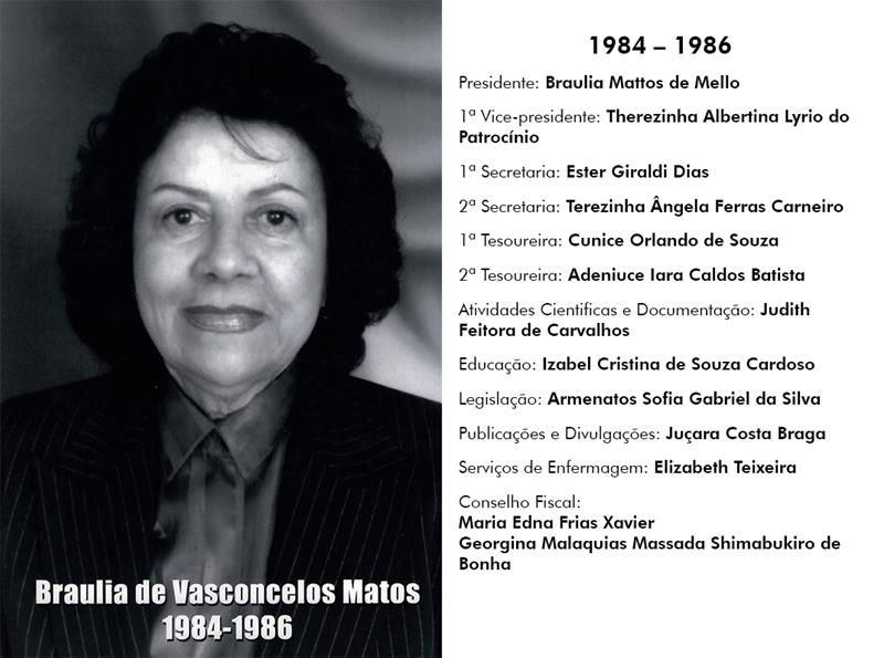 Braulia de Vasconcelos Matos | 1984-1986